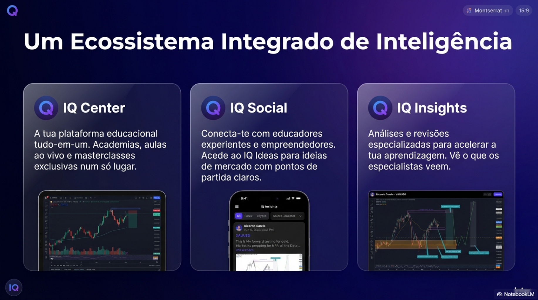 IQ Center - Ecossistema Integrado